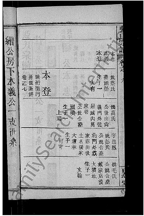 [张]张氏宗谱_23卷首3卷-张氏宗谱 (湖北) 张氏家谱_八.pdf