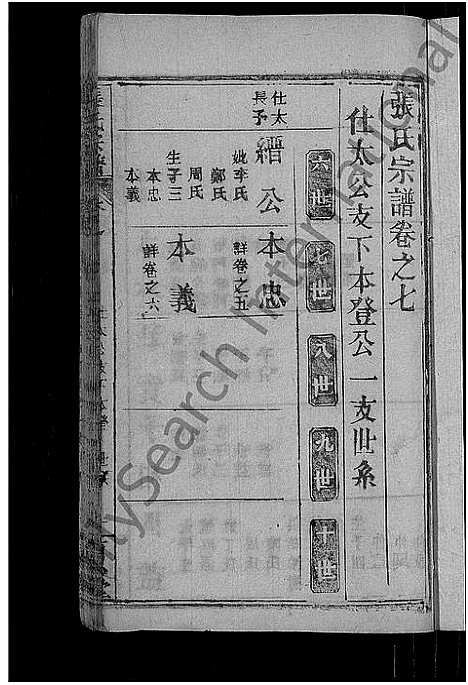 [张]张氏宗谱_23卷首3卷-张氏宗谱 (湖北) 张氏家谱_九.pdf