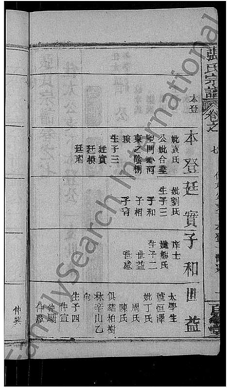 [张]张氏宗谱_23卷首3卷-张氏宗谱 (湖北) 张氏家谱_九.pdf