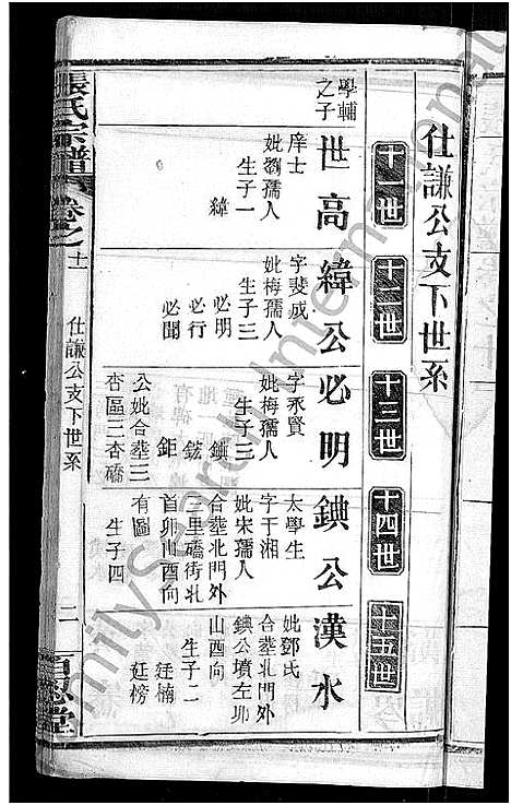 [张]张氏宗谱_23卷首3卷-张氏宗谱 (湖北) 张氏家谱_十.pdf