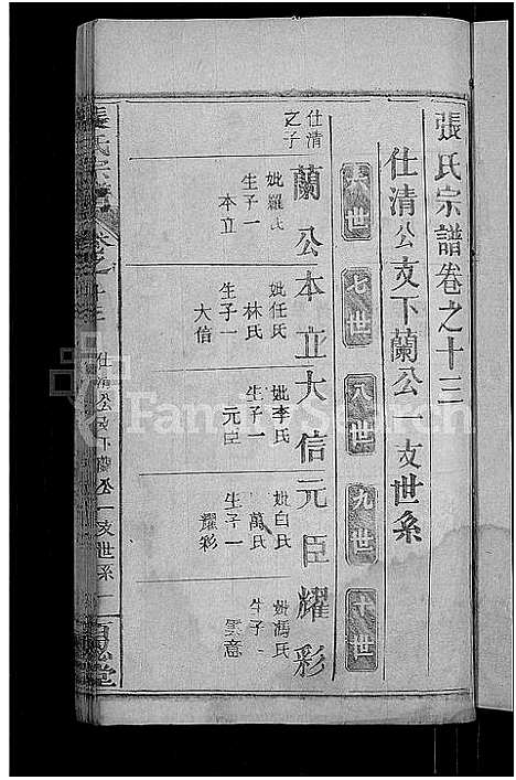 [张]张氏宗谱_23卷首3卷-张氏宗谱 (湖北) 张氏家谱_十一.pdf