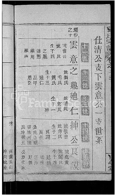 [张]张氏宗谱_23卷首3卷-张氏宗谱 (湖北) 张氏家谱_十一.pdf