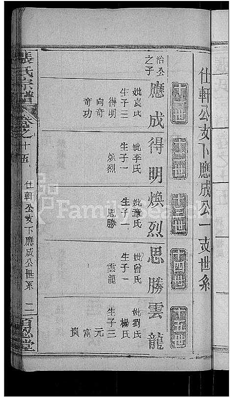 [张]张氏宗谱_23卷首3卷-张氏宗谱 (湖北) 张氏家谱_十三.pdf