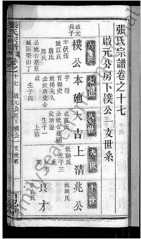 [张]张氏宗谱_23卷首3卷-张氏宗谱 (湖北) 张氏家谱_十四.pdf