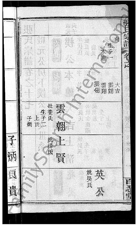 [张]张氏宗谱_23卷首3卷-张氏宗谱 (湖北) 张氏家谱_十四.pdf