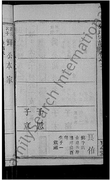 [张]张氏宗谱_23卷首3卷-张氏宗谱 (湖北) 张氏家谱_十六.pdf