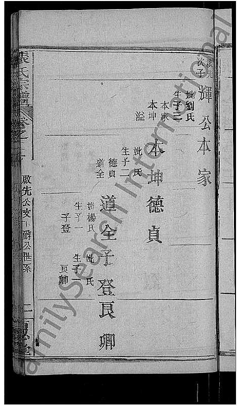 [张]张氏宗谱_23卷首3卷-张氏宗谱 (湖北) 张氏家谱_十六.pdf