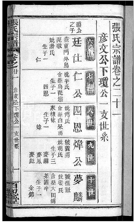 [张]张氏宗谱_23卷首3卷-张氏宗谱 (湖北) 张氏家谱_十七.pdf