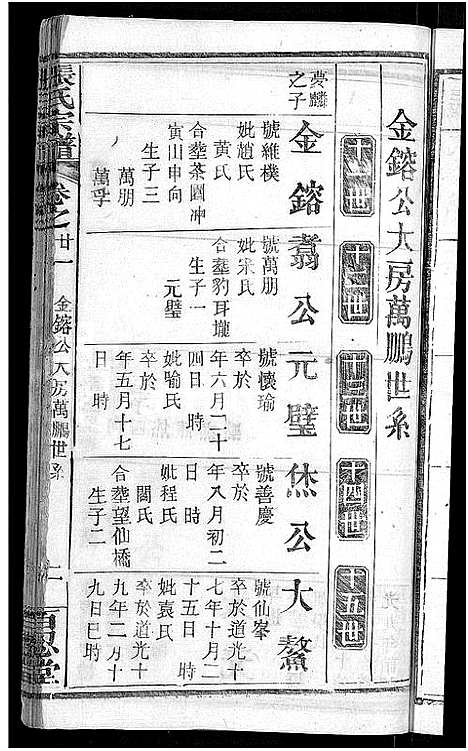 [张]张氏宗谱_23卷首3卷-张氏宗谱 (湖北) 张氏家谱_十七.pdf