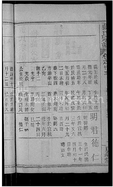 [张]张氏宗谱_23卷首3卷-张氏宗谱 (湖北) 张氏家谱_十九.pdf