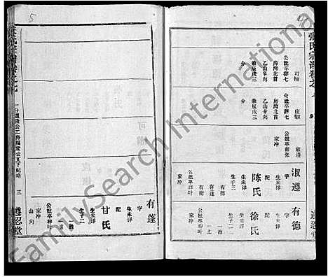 [张]张氏宗谱_26卷首2卷 (湖北) 张氏家谱_二.pdf