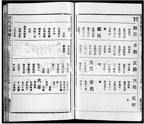 [张]张氏宗谱_26卷首2卷 (湖北) 张氏家谱_三.pdf