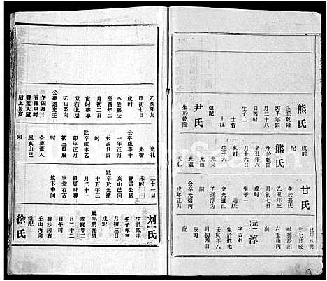 [张]张氏宗谱_26卷首2卷 (湖北) 张氏家谱_四.pdf