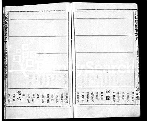 [张]张氏宗谱_26卷首2卷 (湖北) 张氏家谱_四.pdf