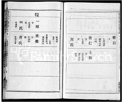 [张]张氏宗谱_26卷首2卷 (湖北) 张氏家谱_七.pdf