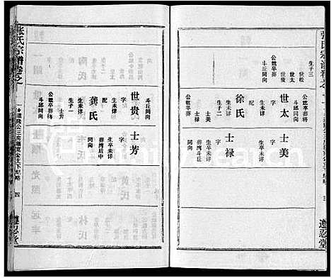 [张]张氏宗谱_26卷首2卷 (湖北) 张氏家谱_七.pdf