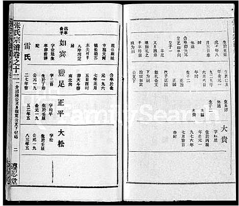 [张]张氏宗谱_26卷首2卷 (湖北) 张氏家谱_八.pdf