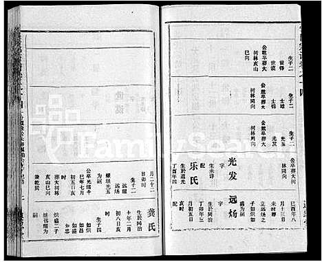 [张]张氏宗谱_26卷首2卷 (湖北) 张氏家谱_十.pdf