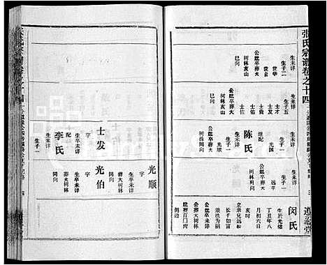 [张]张氏宗谱_26卷首2卷 (湖北) 张氏家谱_十.pdf