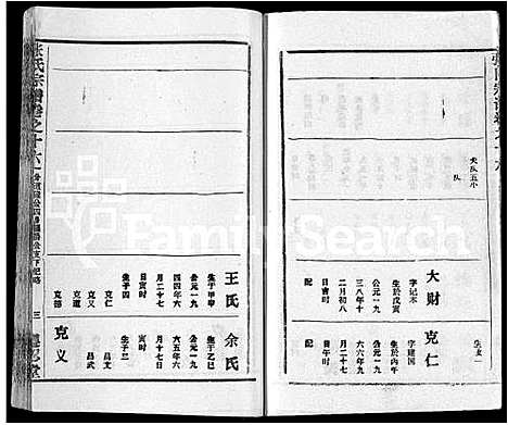 [张]张氏宗谱_26卷首2卷 (湖北) 张氏家谱_十四.pdf