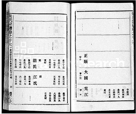 [张]张氏宗谱_26卷首2卷 (湖北) 张氏家谱_十四.pdf