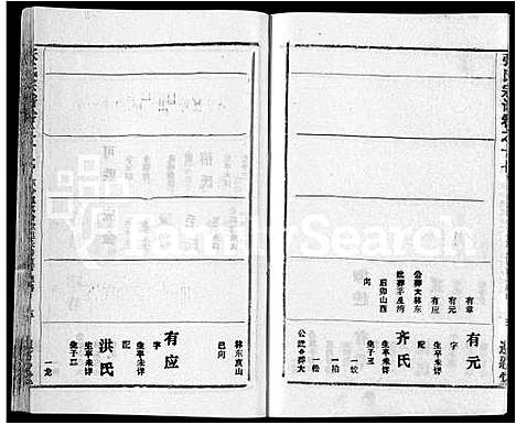 [张]张氏宗谱_26卷首2卷 (湖北) 张氏家谱_十五.pdf