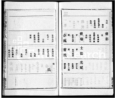 [张]张氏宗谱_26卷首2卷 (湖北) 张氏家谱_十六.pdf