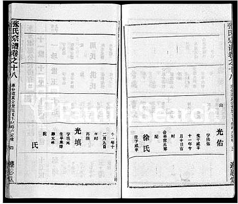 [张]张氏宗谱_26卷首2卷 (湖北) 张氏家谱_十六.pdf