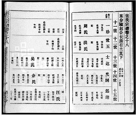 [张]张氏宗谱_26卷首2卷 (湖北) 张氏家谱_十六.pdf