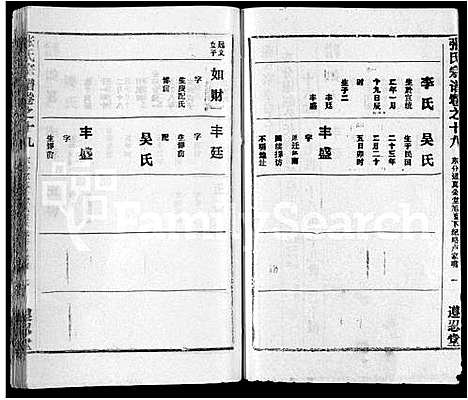 [张]张氏宗谱_26卷首2卷 (湖北) 张氏家谱_十八.pdf