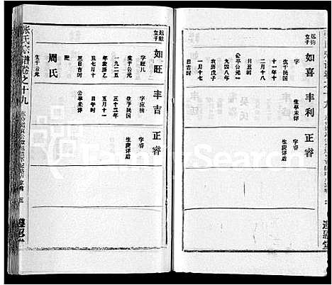 [张]张氏宗谱_26卷首2卷 (湖北) 张氏家谱_十八.pdf