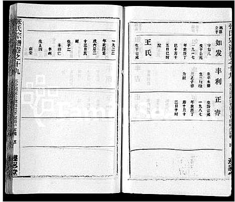 [张]张氏宗谱_26卷首2卷 (湖北) 张氏家谱_十八.pdf