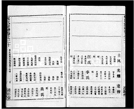 [张]张氏宗谱_26卷首2卷 (湖北) 张氏家谱_十九.pdf