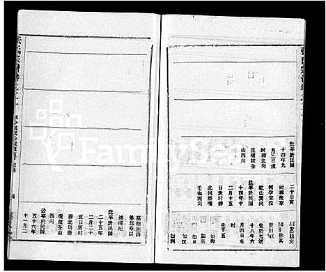 [张]张氏宗谱_26卷首2卷 (湖北) 张氏家谱_十九.pdf