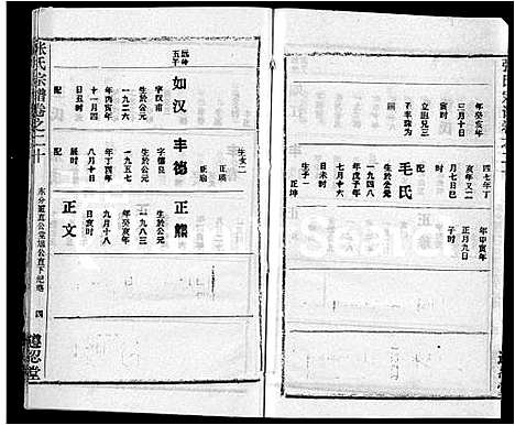 [张]张氏宗谱_26卷首2卷 (湖北) 张氏家谱_二十.pdf