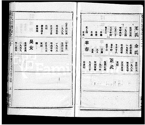 [张]张氏宗谱_26卷首2卷 (湖北) 张氏家谱_二十.pdf