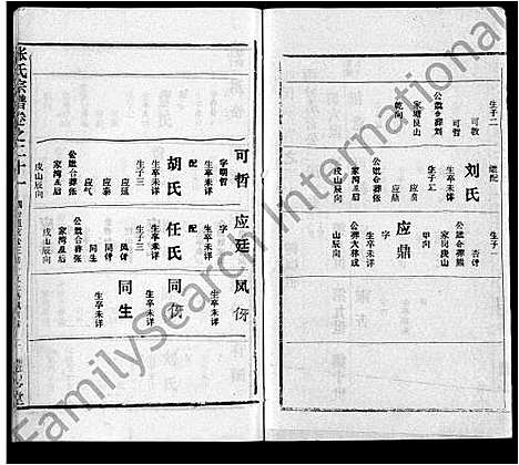 [张]张氏宗谱_26卷首2卷 (湖北) 张氏家谱_二十一.pdf