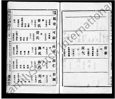 [张]张氏宗谱_26卷首2卷 (湖北) 张氏家谱_二十一.pdf