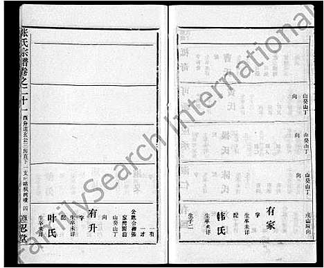 [张]张氏宗谱_26卷首2卷 (湖北) 张氏家谱_二十一.pdf