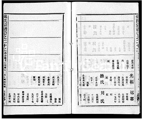 [张]张氏宗谱_26卷首2卷 (湖北) 张氏家谱_二十二.pdf