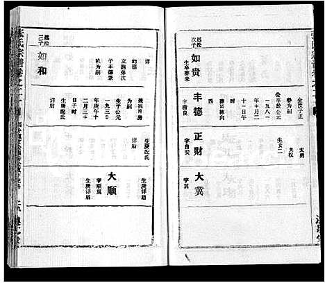 [张]张氏宗谱_26卷首2卷 (湖北) 张氏家谱_二十六.pdf