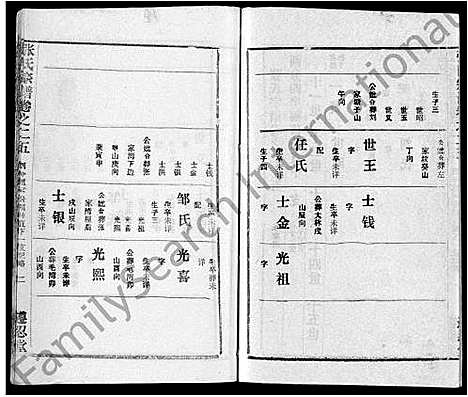 [张]张氏宗谱_26卷首2卷 (湖北) 张氏家谱_二十八.pdf