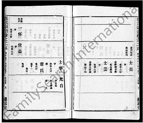 [张]张氏宗谱_26卷首2卷 (湖北) 张氏家谱_二十八.pdf