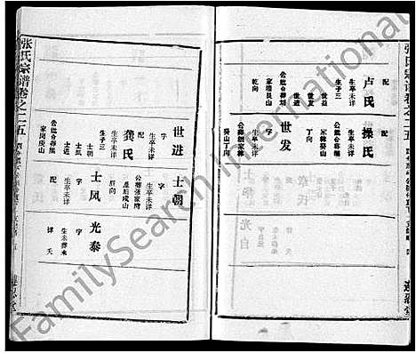 [张]张氏宗谱_26卷首2卷 (湖北) 张氏家谱_二十八.pdf