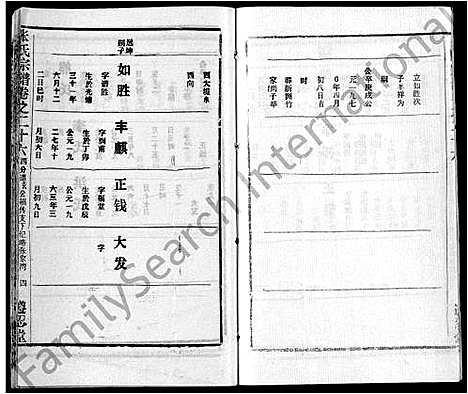 [张]张氏宗谱_26卷首2卷 (湖北) 张氏家谱_二十九.pdf