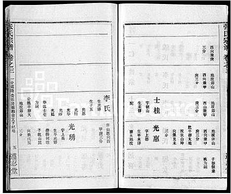 [张]张氏宗谱_26卷首2卷 (湖北) 张氏家谱_三十二.pdf