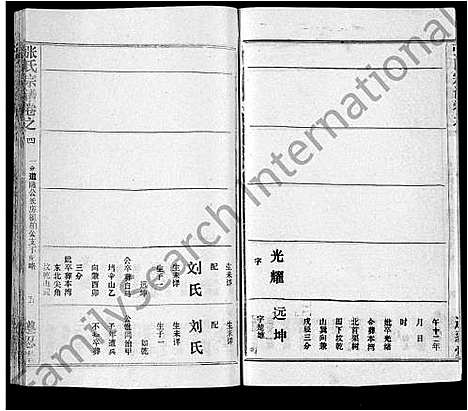 [张]张氏宗谱_26卷首2卷 (湖北) 张氏家谱_三十三.pdf