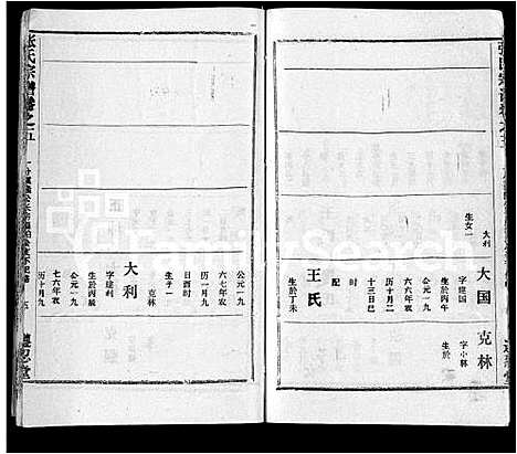 [张]张氏宗谱_26卷首2卷 (湖北) 张氏家谱_三十四.pdf