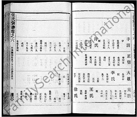 [张]张氏宗谱_26卷首2卷 (湖北) 张氏家谱_三十五.pdf