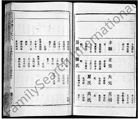 [张]张氏宗谱_26卷首2卷 (湖北) 张氏家谱_三十五.pdf